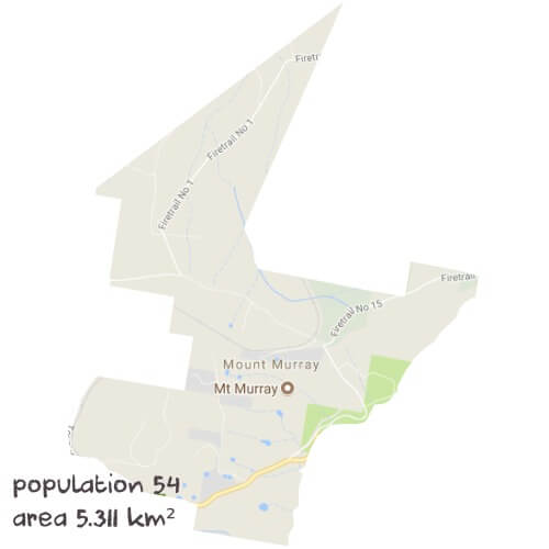 Software Dev Tutoring Near Me